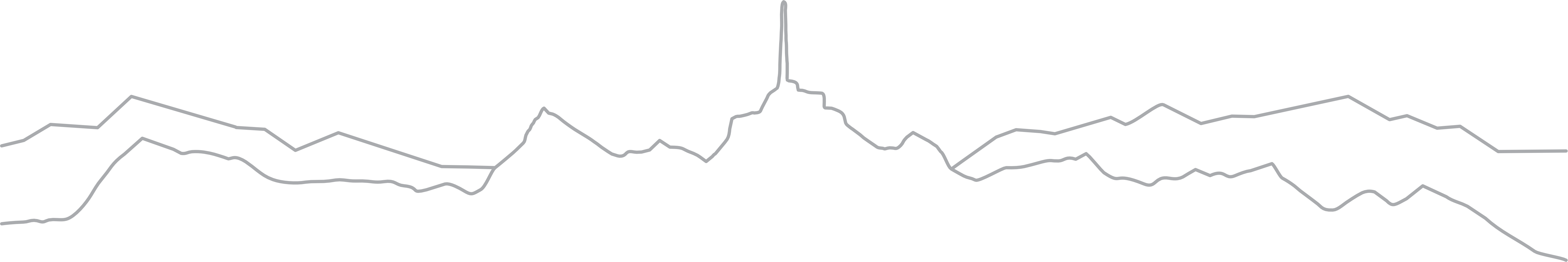 Cordilheira do Säntis