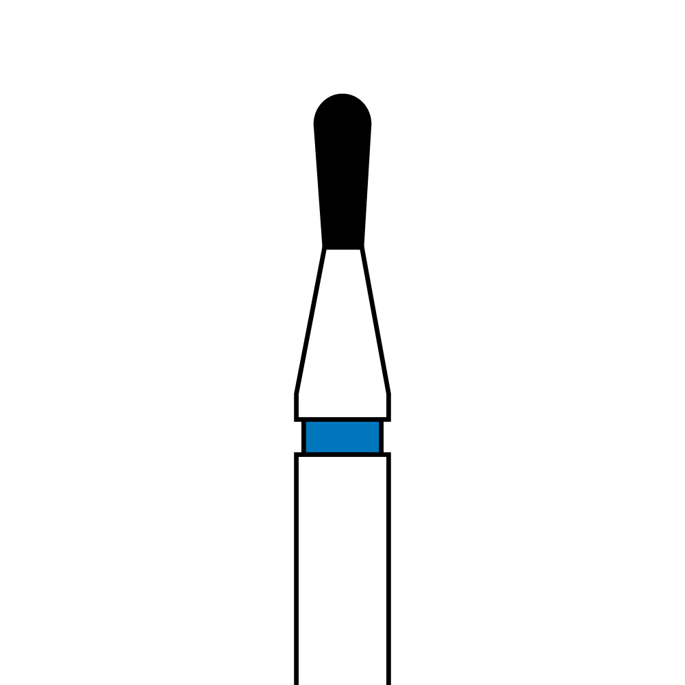 Série 808